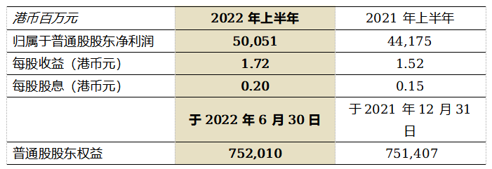 微信截图_20220914142232.png