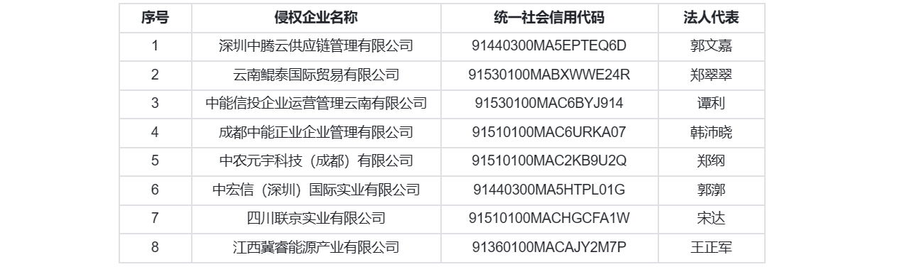 企业微信截图_20230519141745.png
